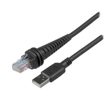 Honeywell EAS cable (CBL-860-200-S04)