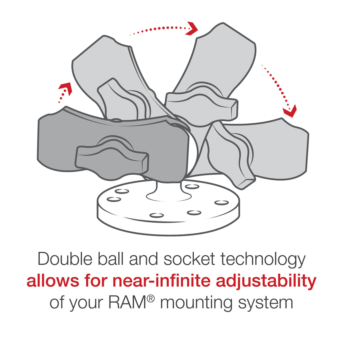 RAM Mounts short B-size double socket arm (61 mm) – additional product photo