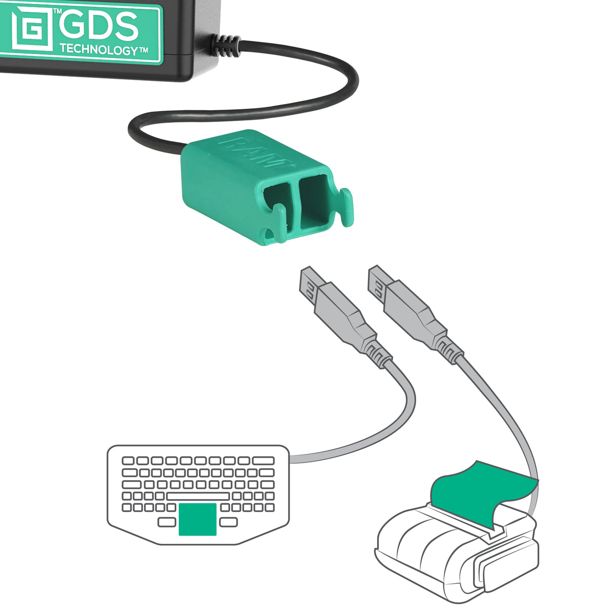 RAM Mounts GDS Tough-Dock + Dual USB-A for Samsung Tab A11+ and A9+ in IntelliSkin – additional product photo