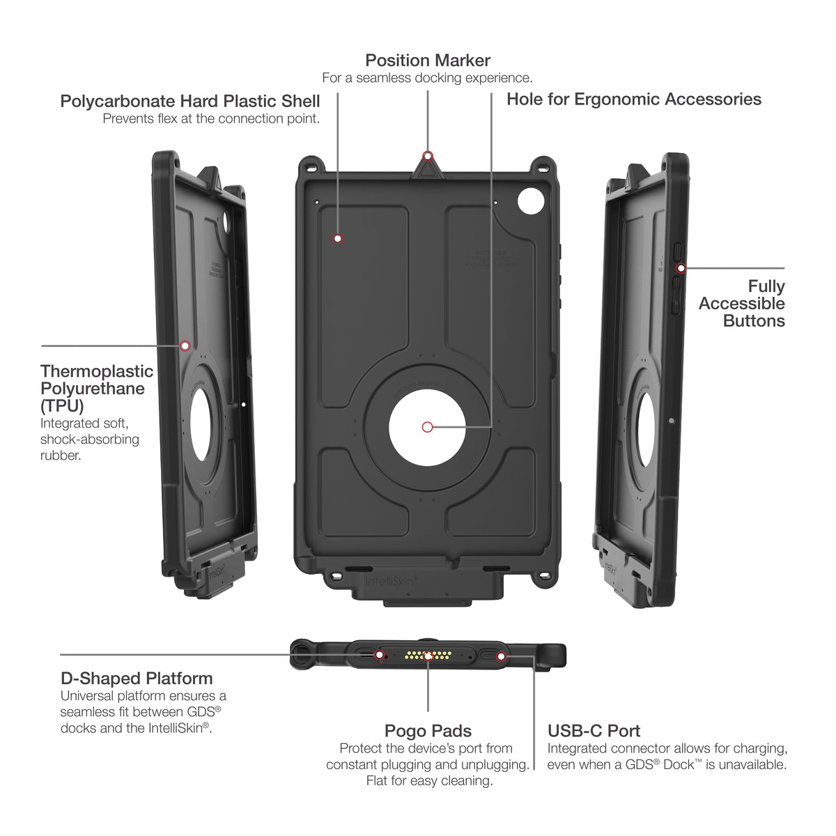 RAM Mounts IntelliSkin Next Gen protective sleeve for Samsung Galaxy Tab A9+ – detail photo