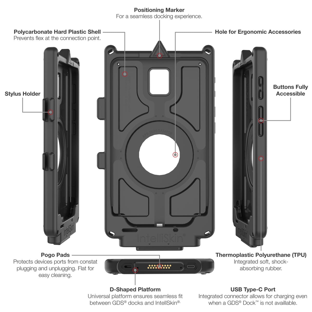 RAM Mounts IntelliSkin Next Gen protective sleeve for Samsung Galaxy Tab Active5 – additional product photo