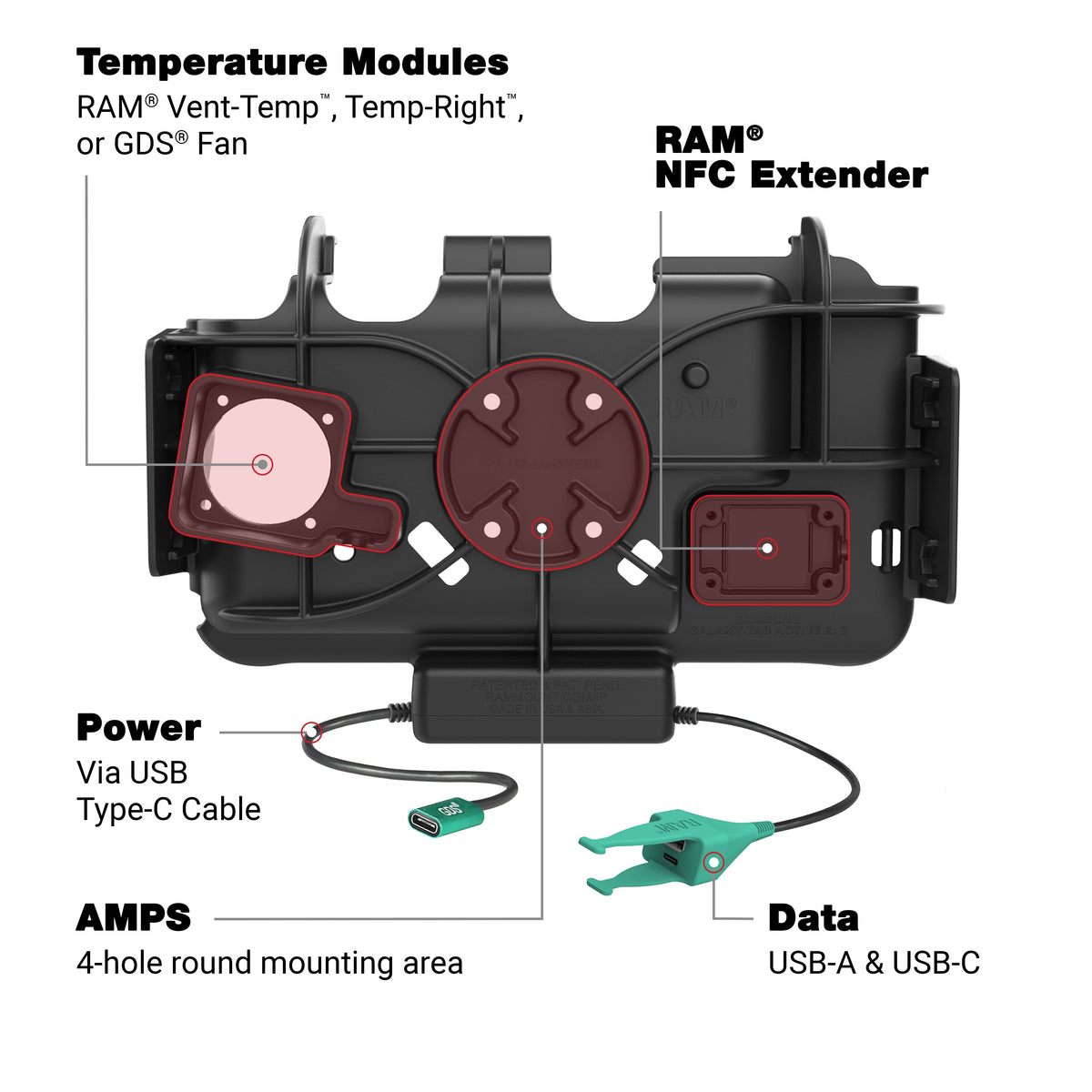 RAM Mounts EZ-Roll'r USB-C Modular Dock + USB-C & USB-A Data for Samsung Tab Active5 and 3 – additional view