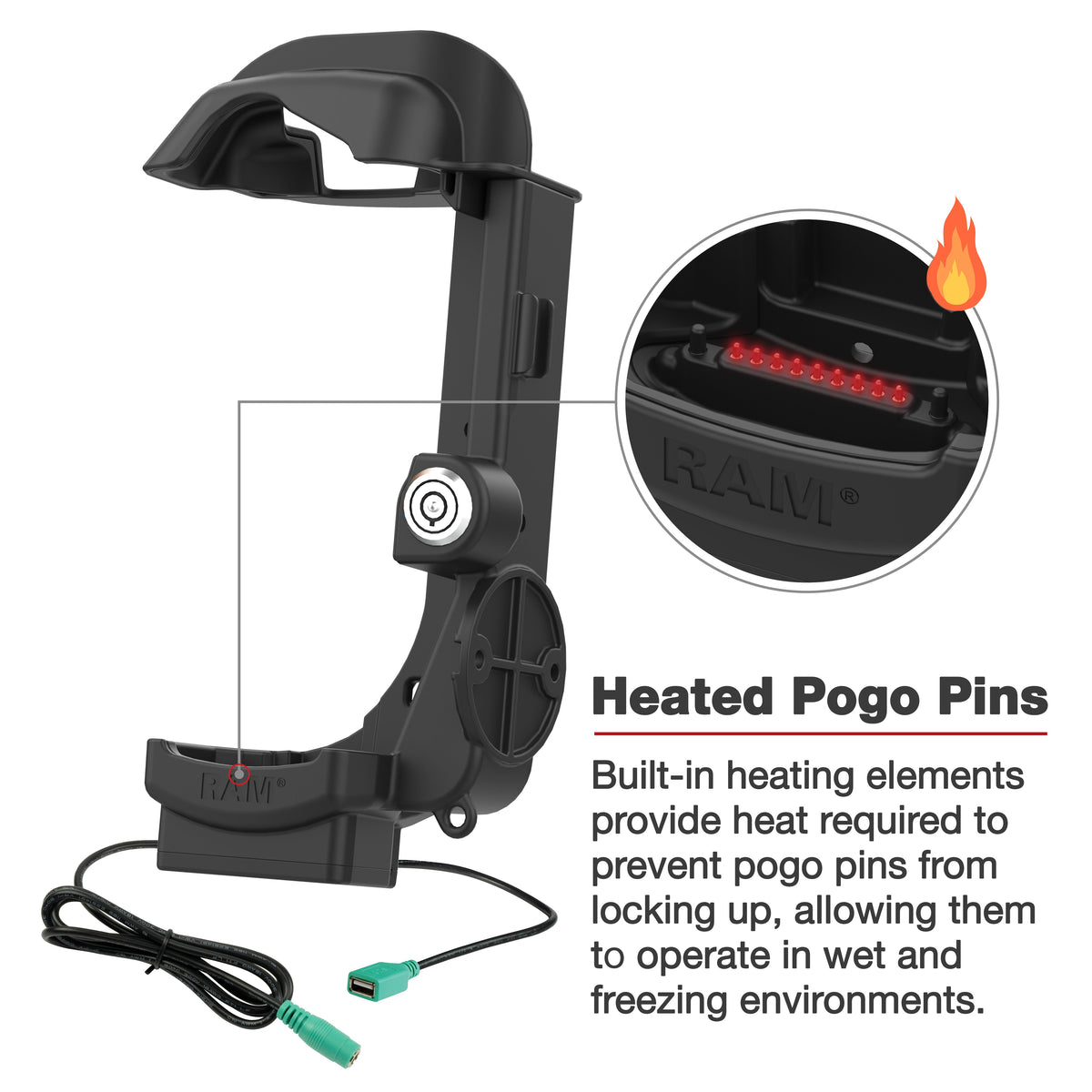 RAM Mounts key-locking powered dock with USB-A and heated pins for Zebra MC9400 and MC9300 – additional view